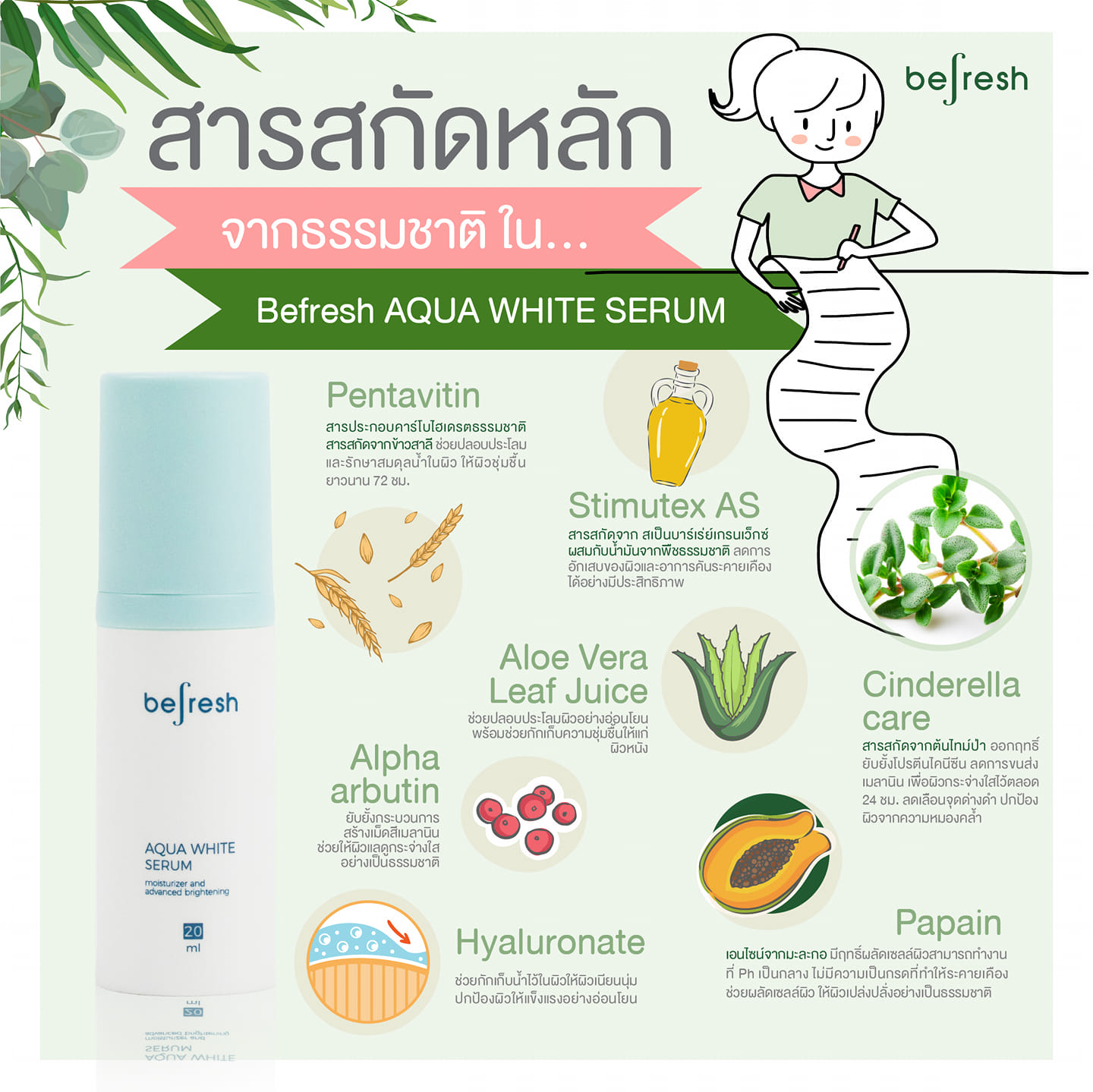 Befresh... - Befresh - สกินแคร์จากธรรมชาติ เพื่อผิวแพ้ง่าย | Facebook