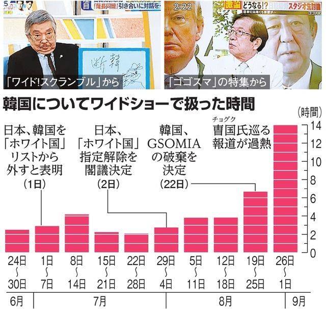 激白 Nhkから国民を守る党代表の立花孝志 電通から嫌がらせを受けている 電通 え なにそれ Google 誰だ お前 からあげ速報