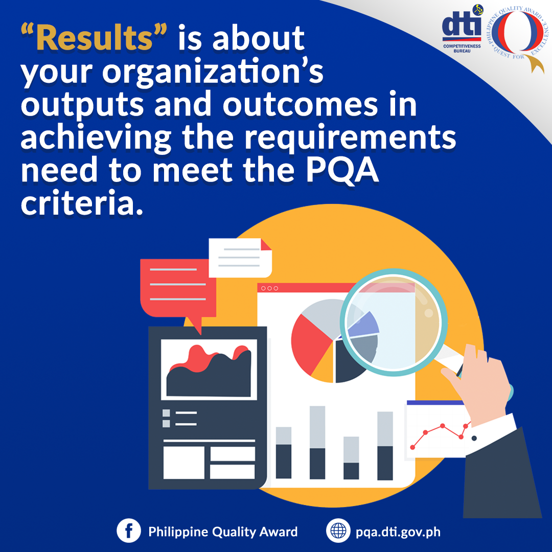 Another basis to... - Philippine Quality Award (PQA) Program
