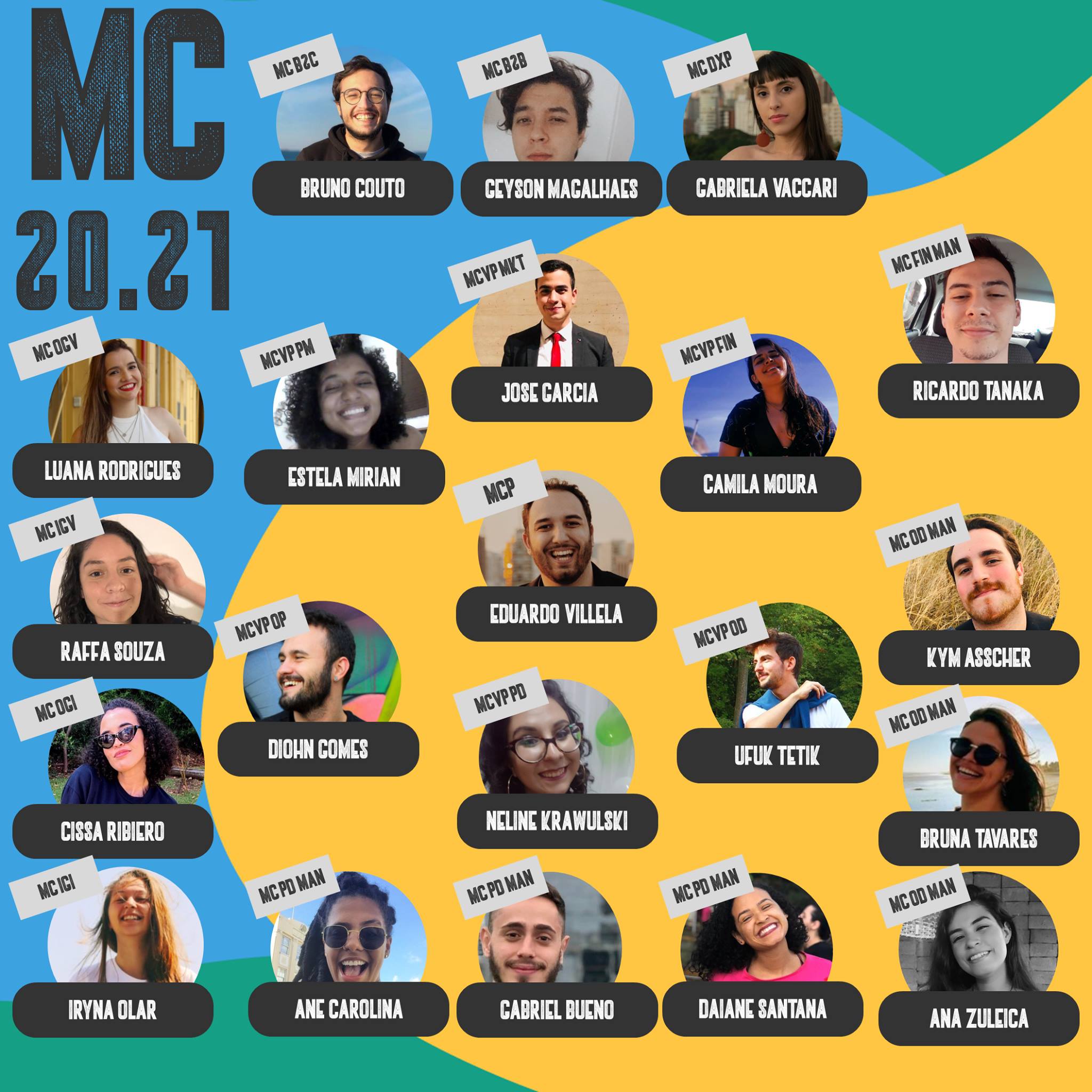 MC Brazil | São Paulo SP