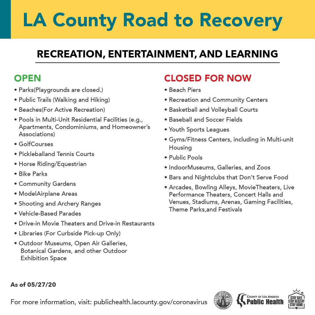 UPDATED:... - Los Angeles County Department of Public Health | Facebook
