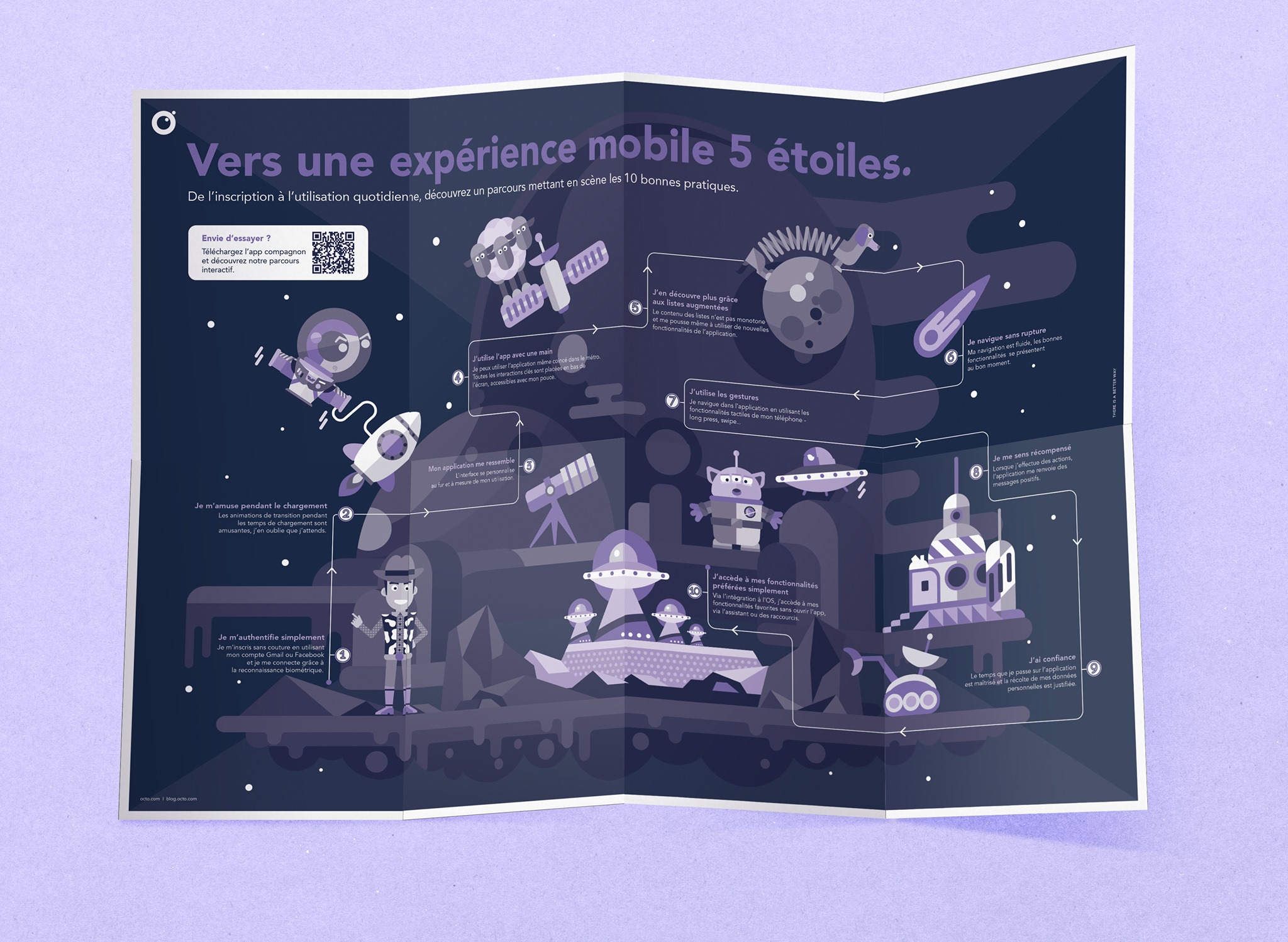OCTO Technology | Paris