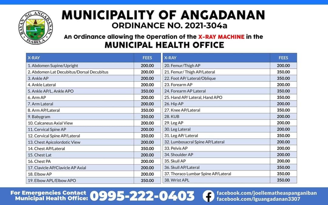 Angadanan Integrated Community Hospital | Angadanan