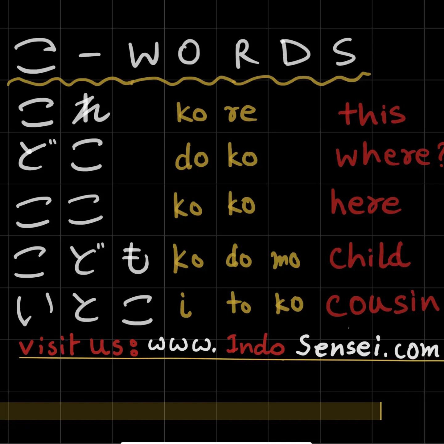 Indosensei | Sector 30