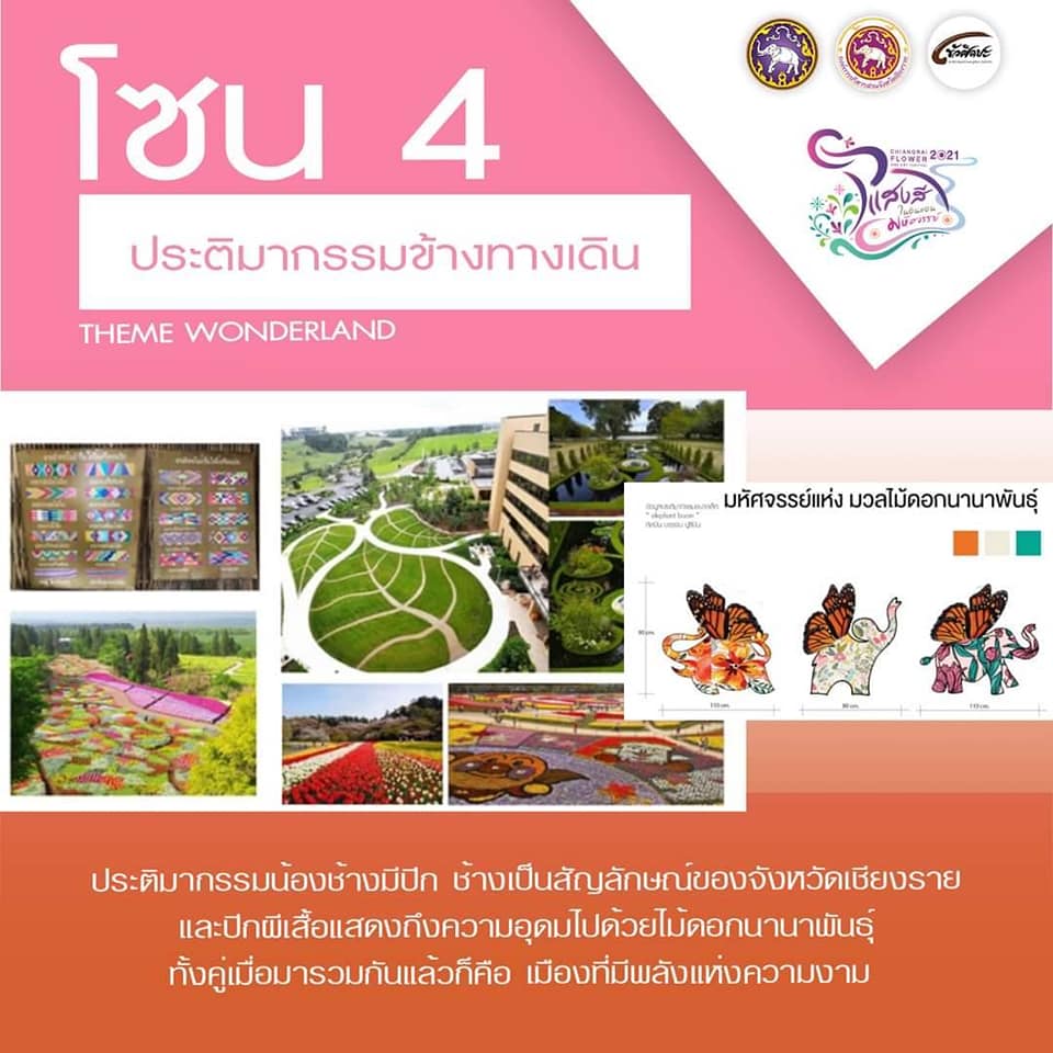 Na Rak O Resort | Chiang Rai