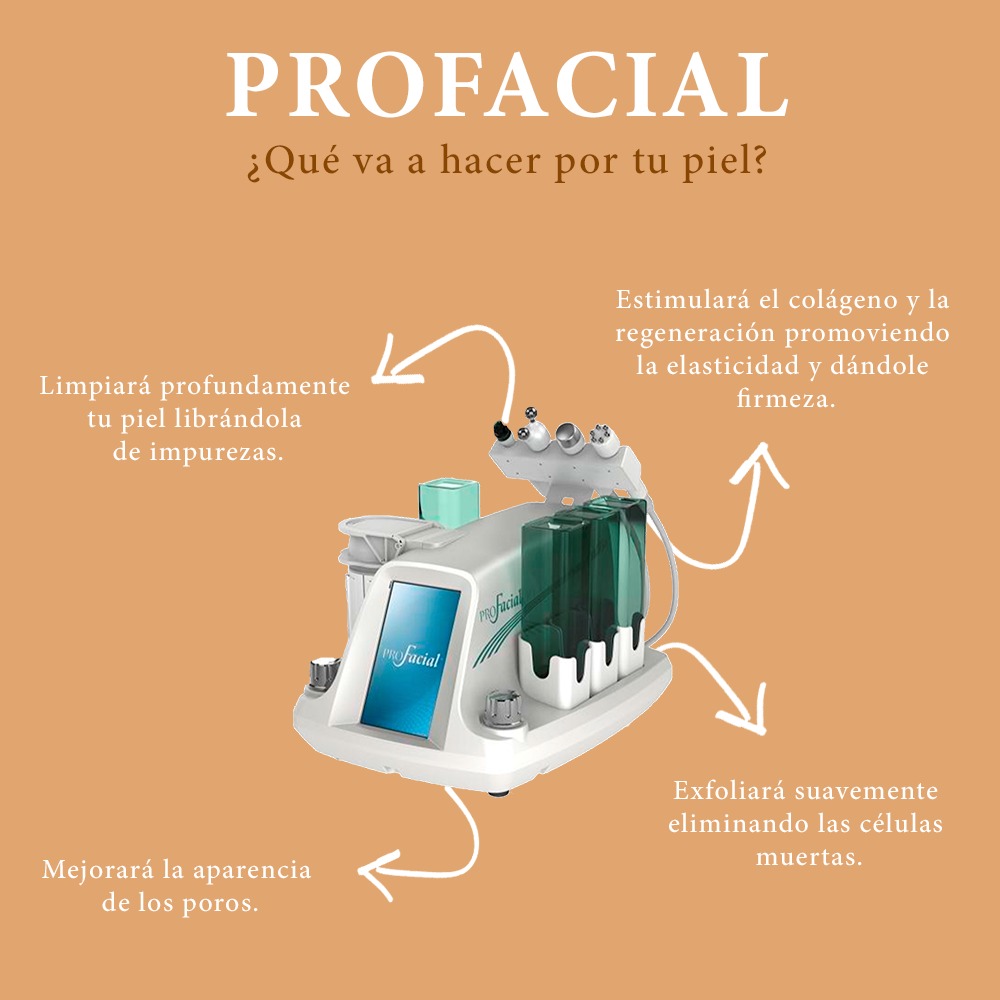 Profacial | Magdalena del Mar