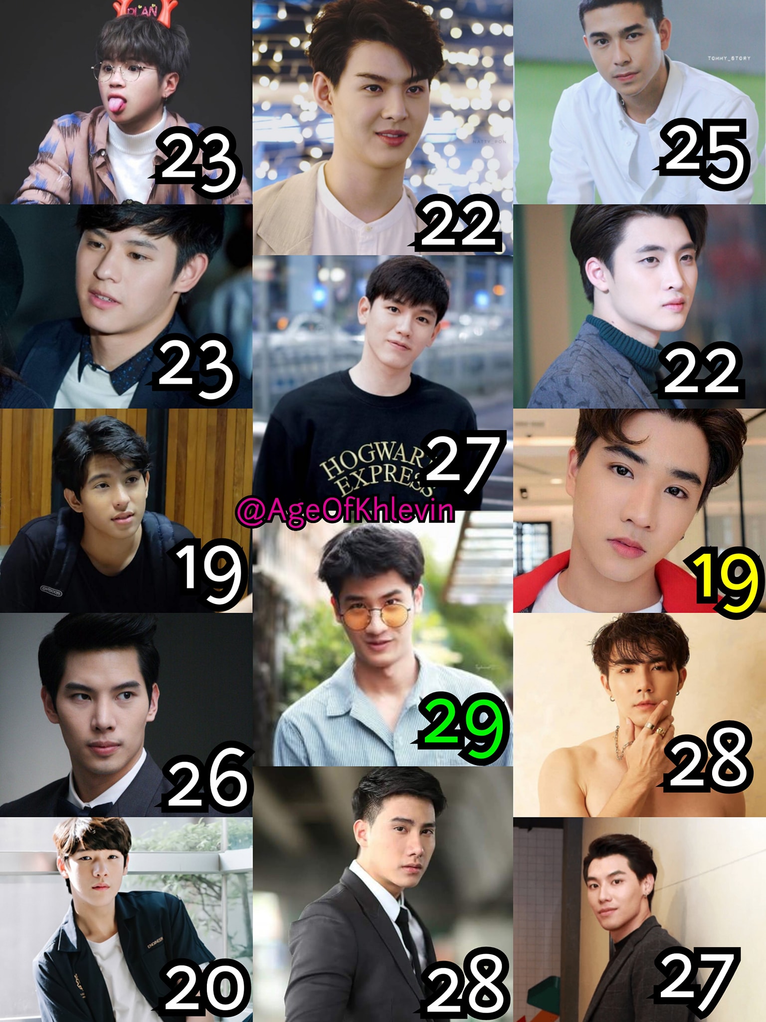 Charaught - Your BL actors and their age ranking Youngest... | Facebook