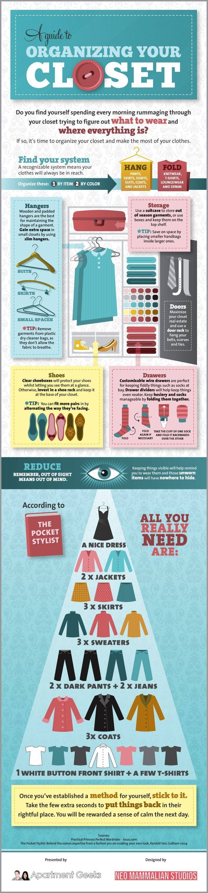 GROOM YOUR ROOM - A closet declutter map that could help...