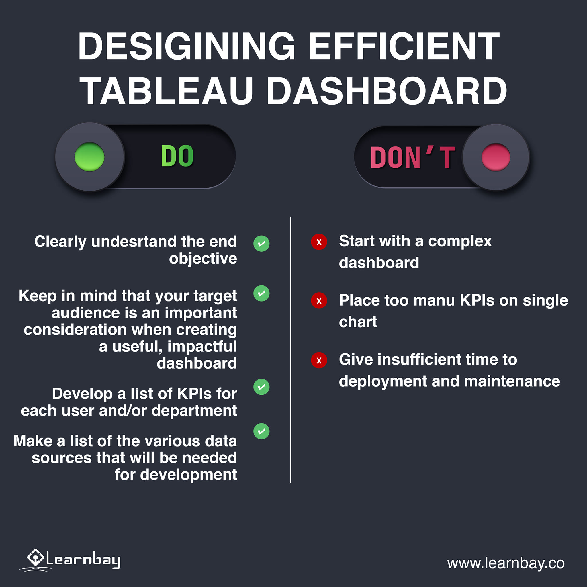 Learnbay - 👨🏻‍💻 Dashboards give quick, "at-a-glance" views...