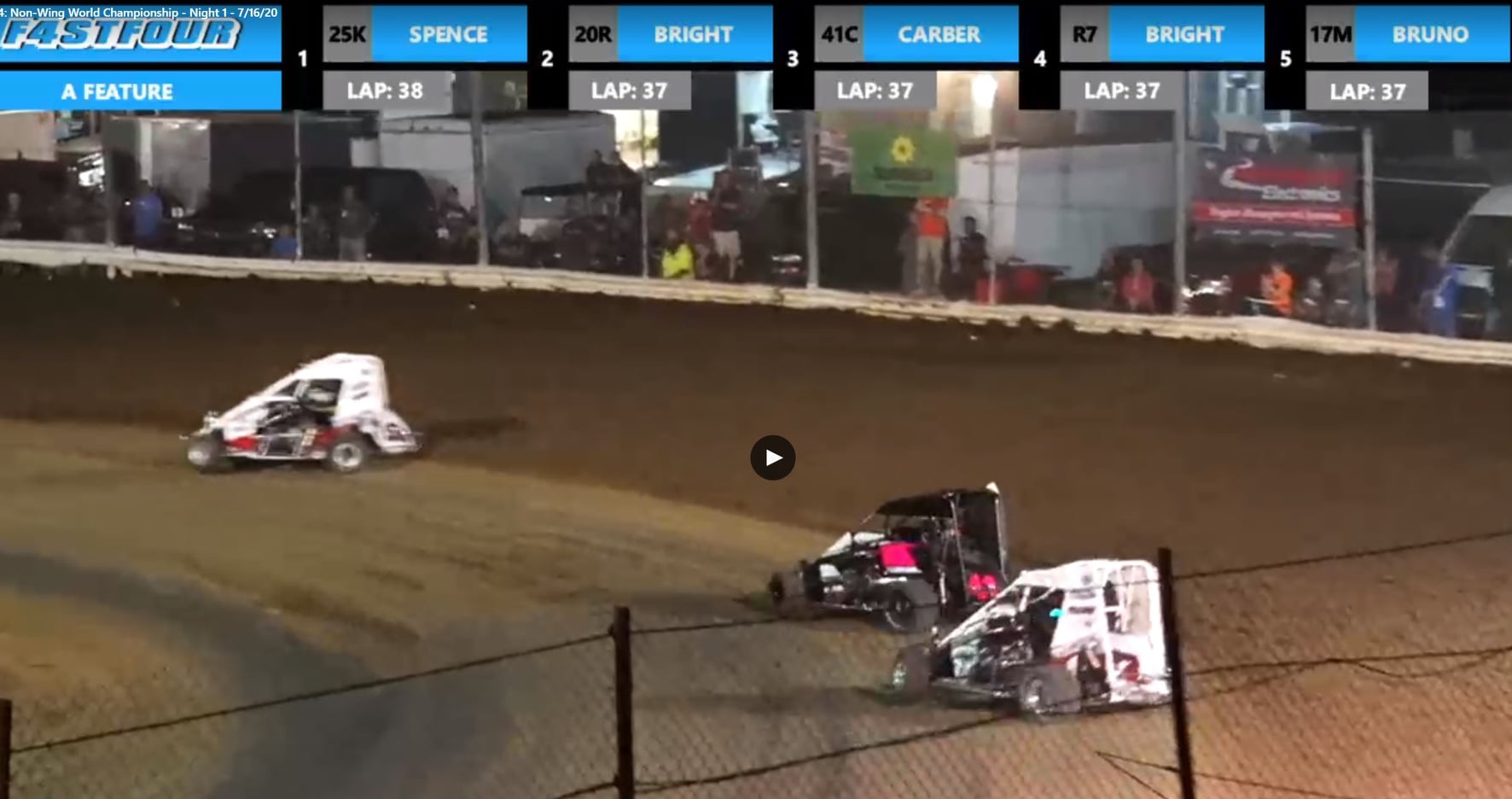 Hyper Racing - WHAT A RACE! The Hyper Chassis with EVO... | Facebook