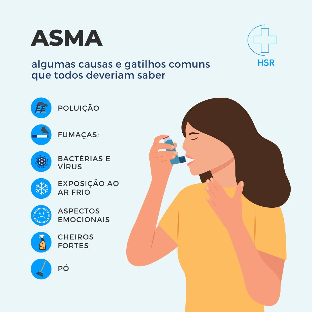 A asma é uma doença... - Hospital Santa Rita de Jaboticaba/RS | Facebook