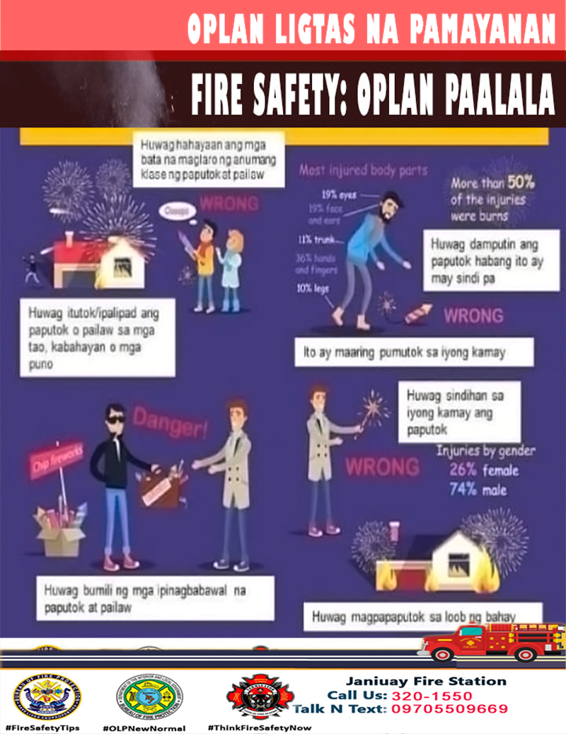 Fire Safety Tips: OPLAN... - BFP R6 Janiuay Fire Station | Facebook
