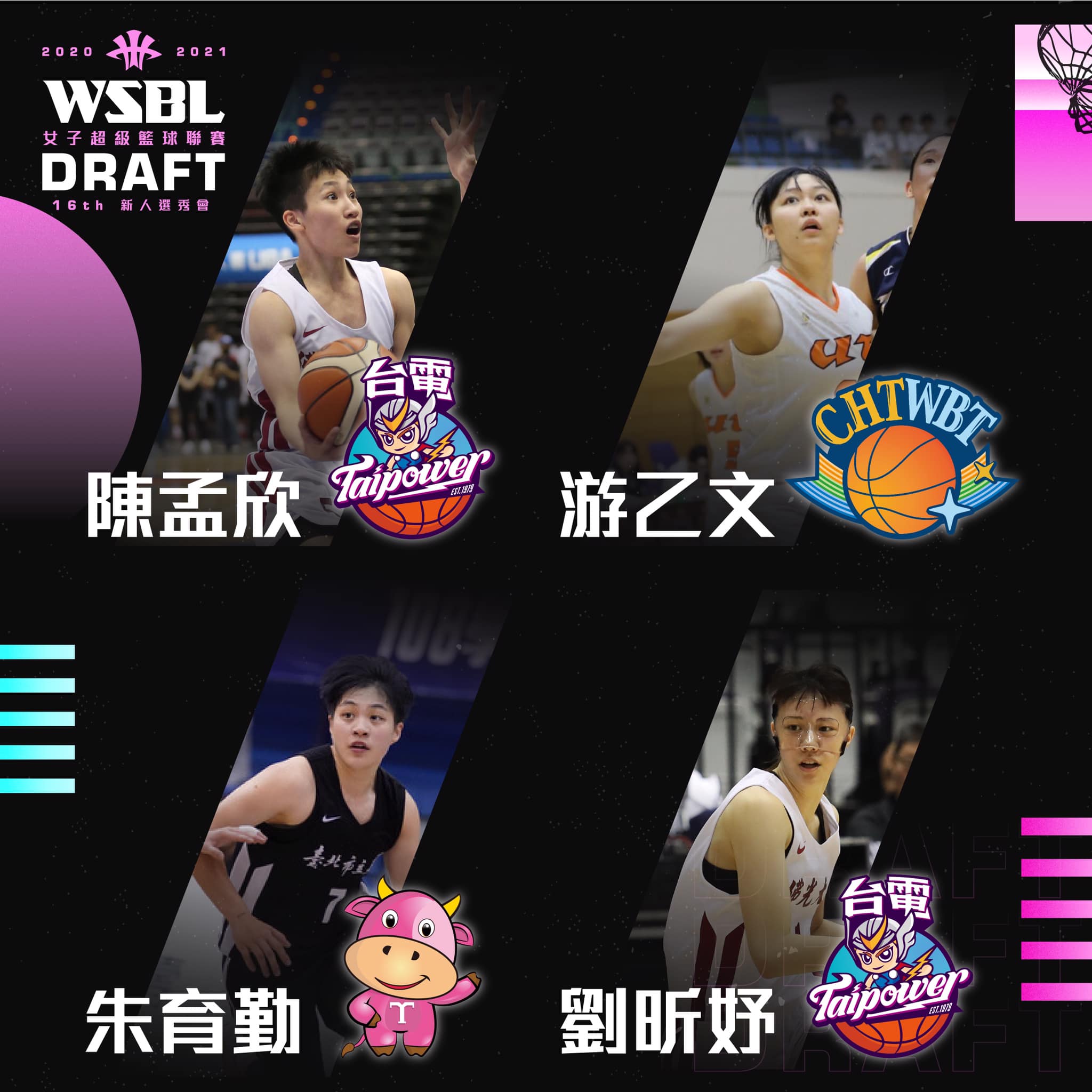 女子超級籃球聯賽 WSBL