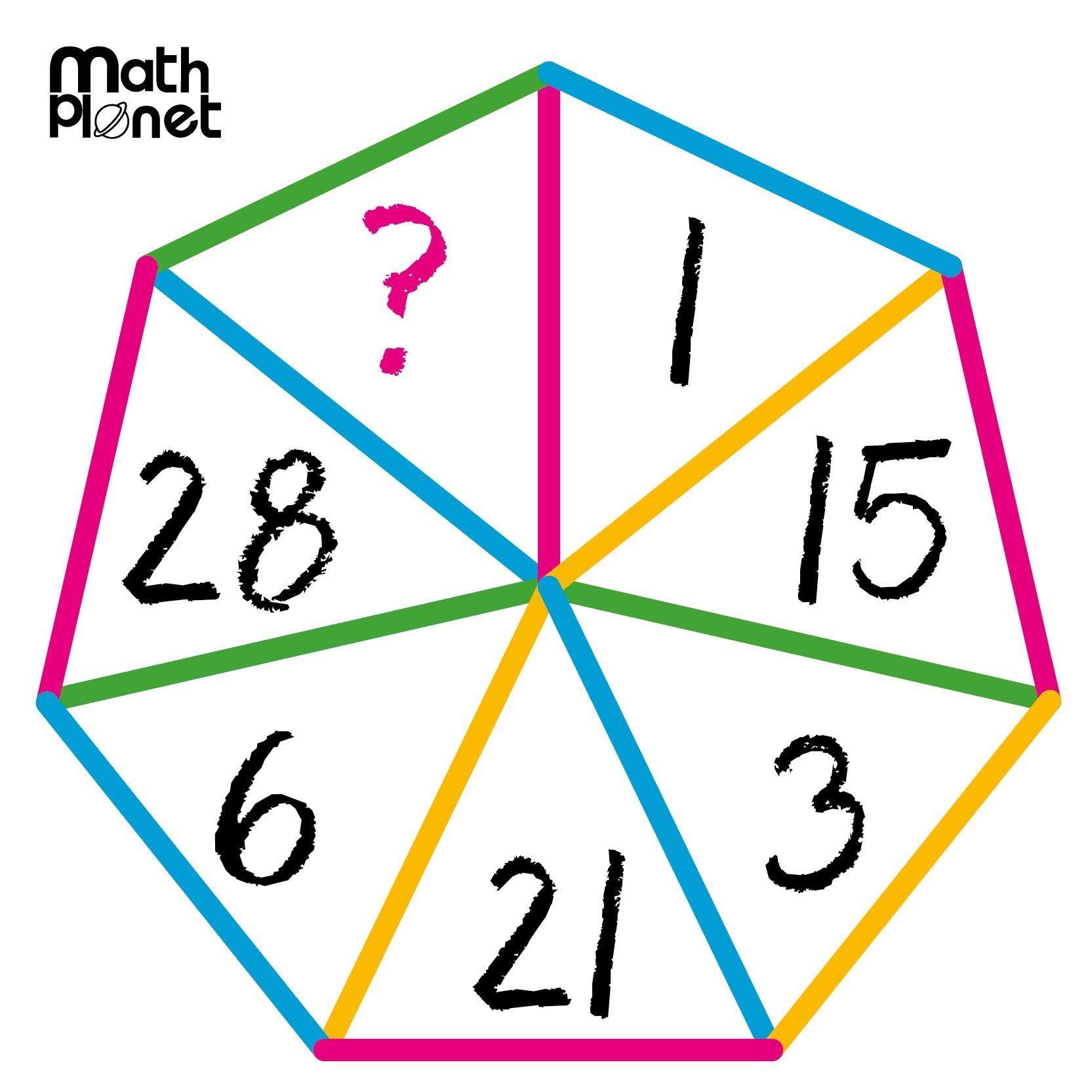 Mathplanet - Happy Friday and time for a math puzzle😃...