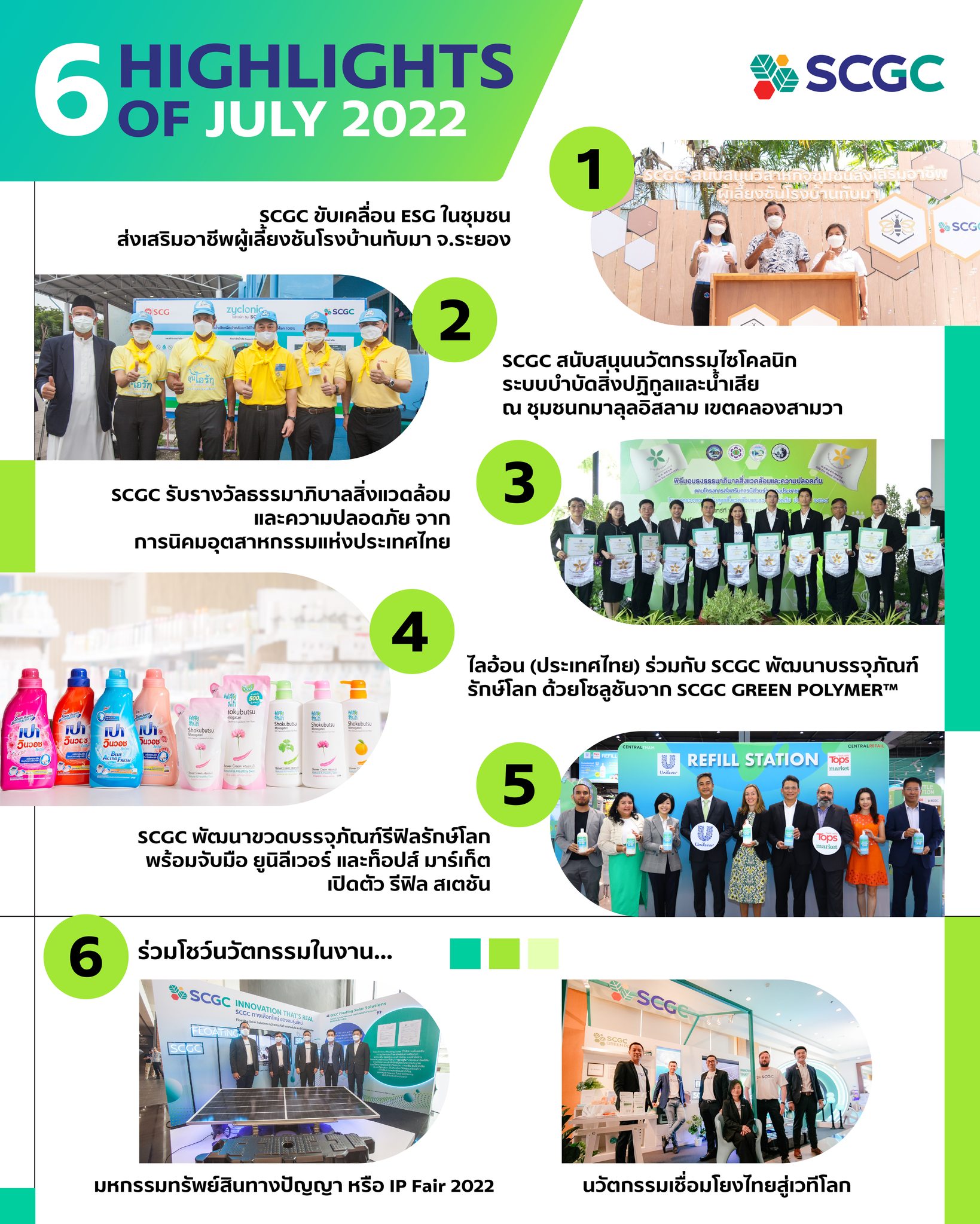 SCGC - มาดูซิว่า เดือนกรกฎาคมที่ผ่านมา SCGC... | Facebook