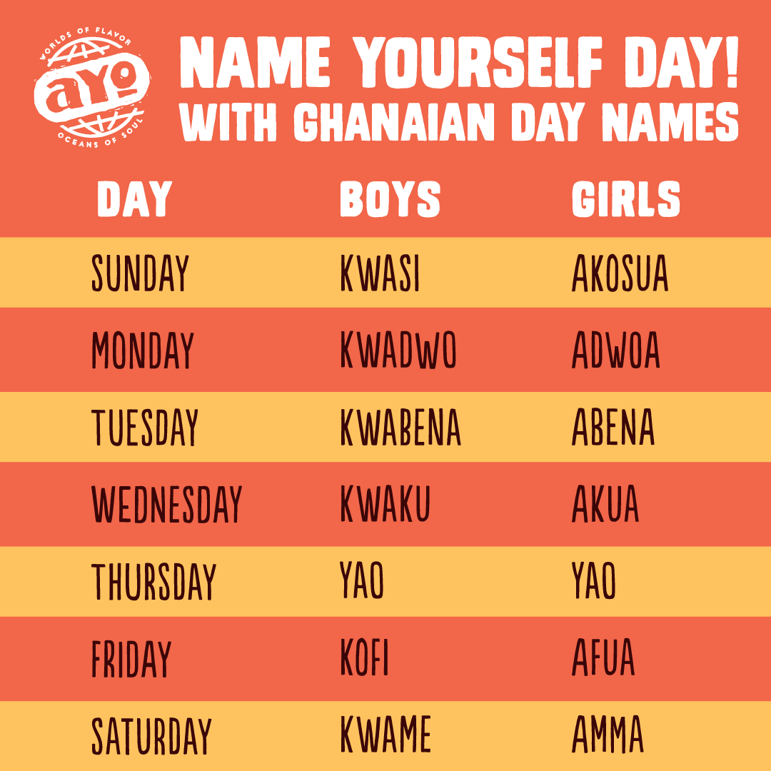 Ayo - In many parts of West Africa, newborns are given special names ...
