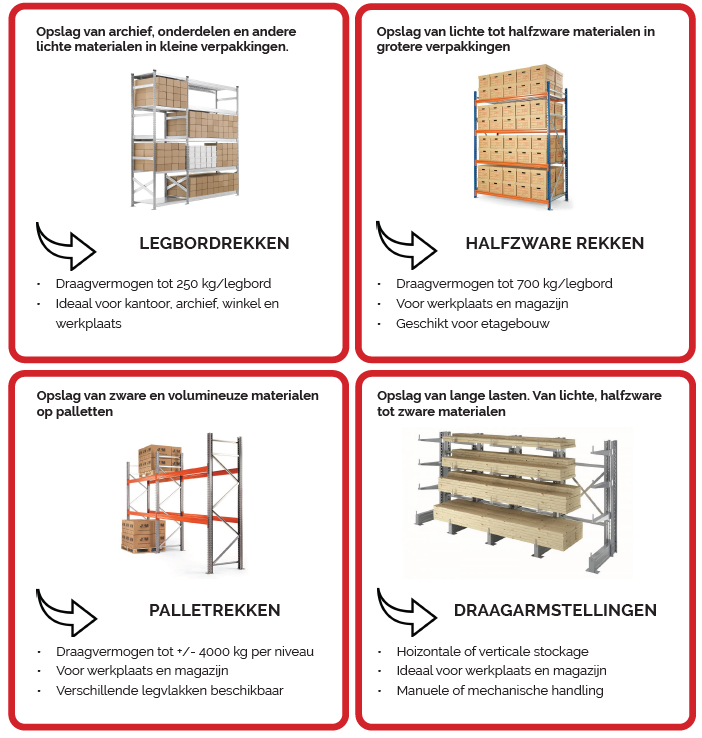 Rekken-online.be | Hoogstraten