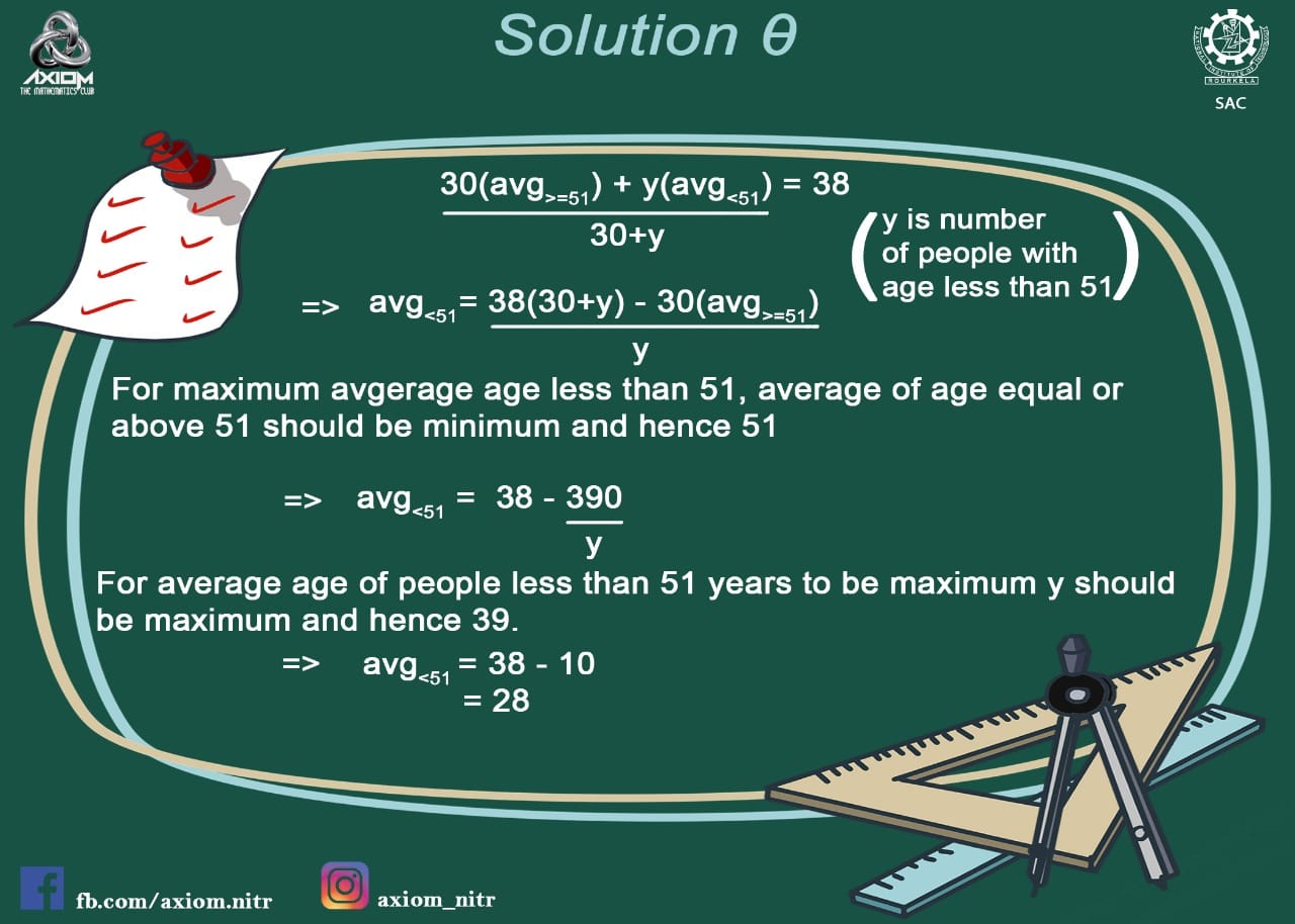 Solution to question Theta... - AXIOM, The Mathematics Club