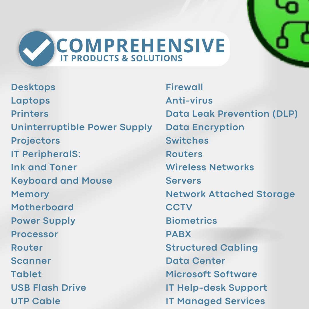 CyberCore Technologies Inc. | Makati