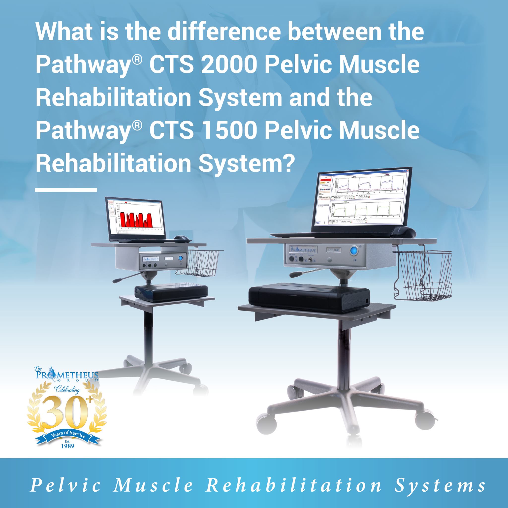 The Prometheus - Answer: The Pathway® CTS 2000 Pelvic Muscle ...