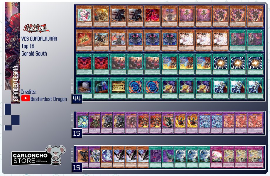 yugioh branded deck 2022 Complete Custom for Yu-Gi-Oh! from your Deck to your hand.During the End Phase  YCS Guadalajara 2022 Top