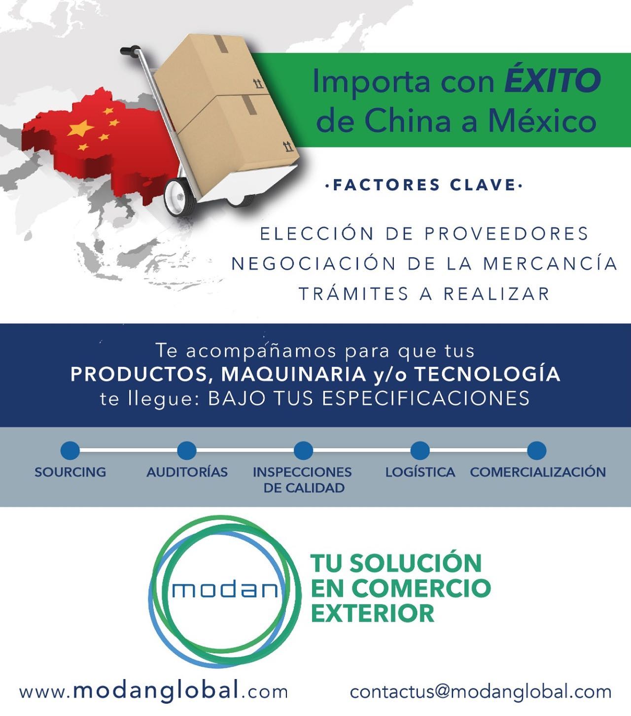 Modan Global