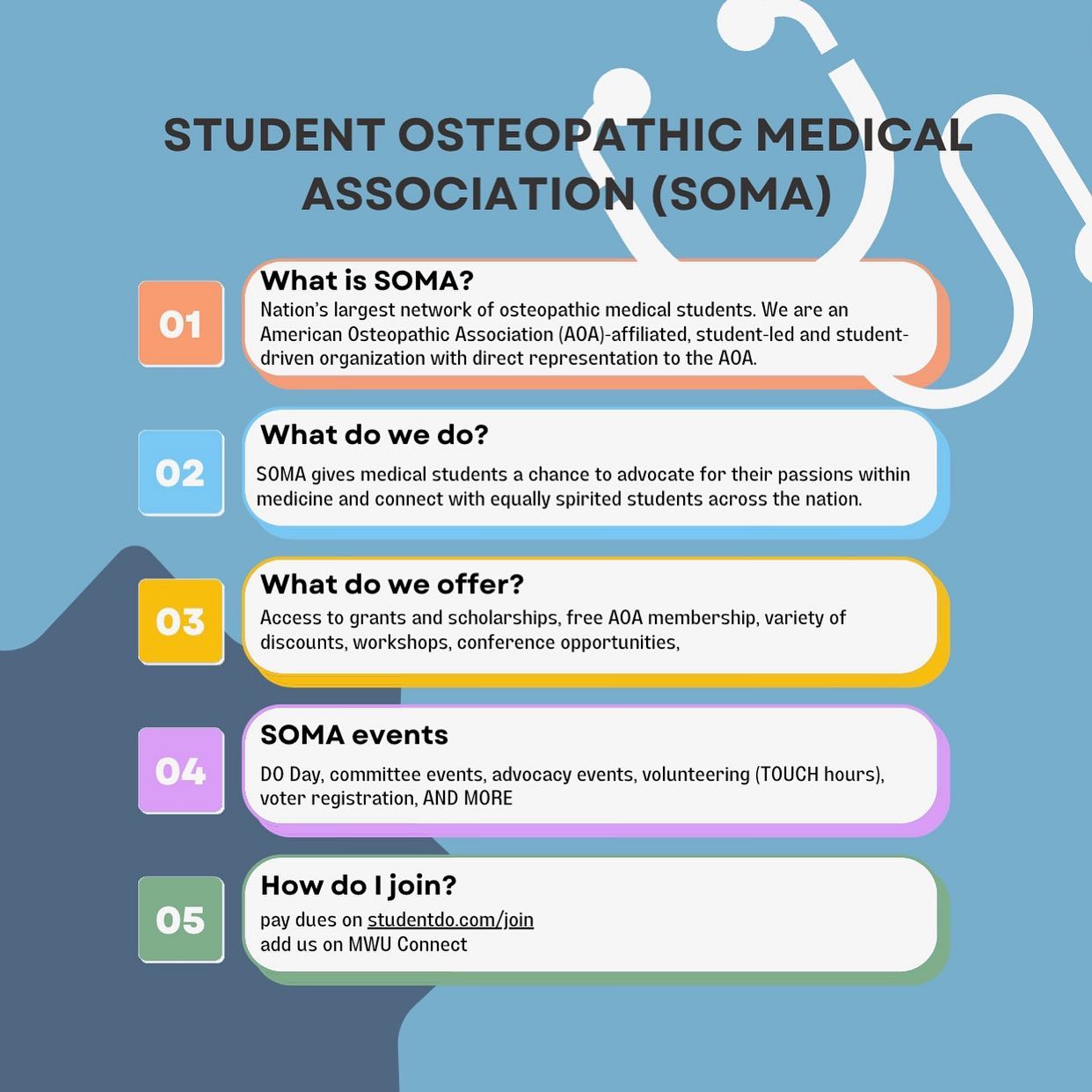 Arizona College of Osteopathic Medicine