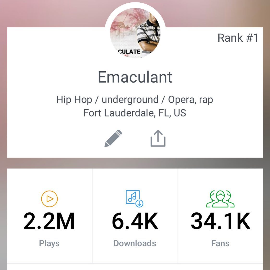 Emaculant