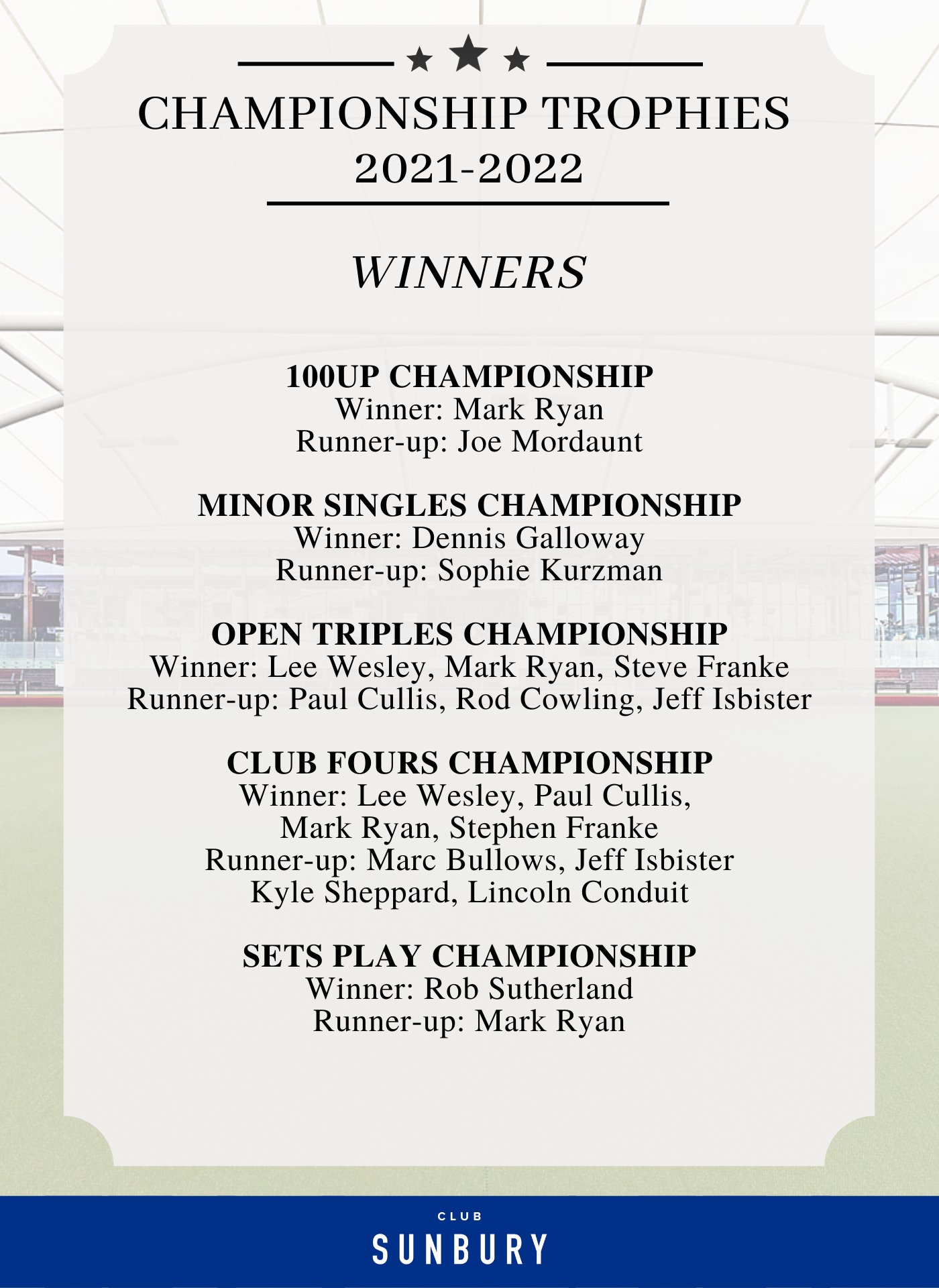 Congratulations to our trophy winners... - Club Sunbury Bowls