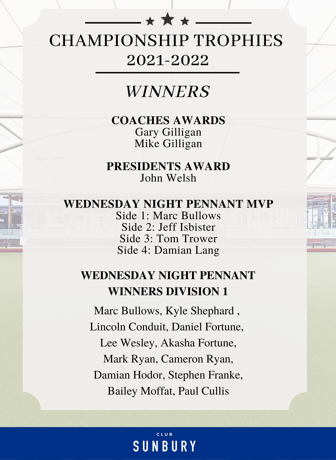 Congratulations to our trophy winners... - Club Sunbury Bowls