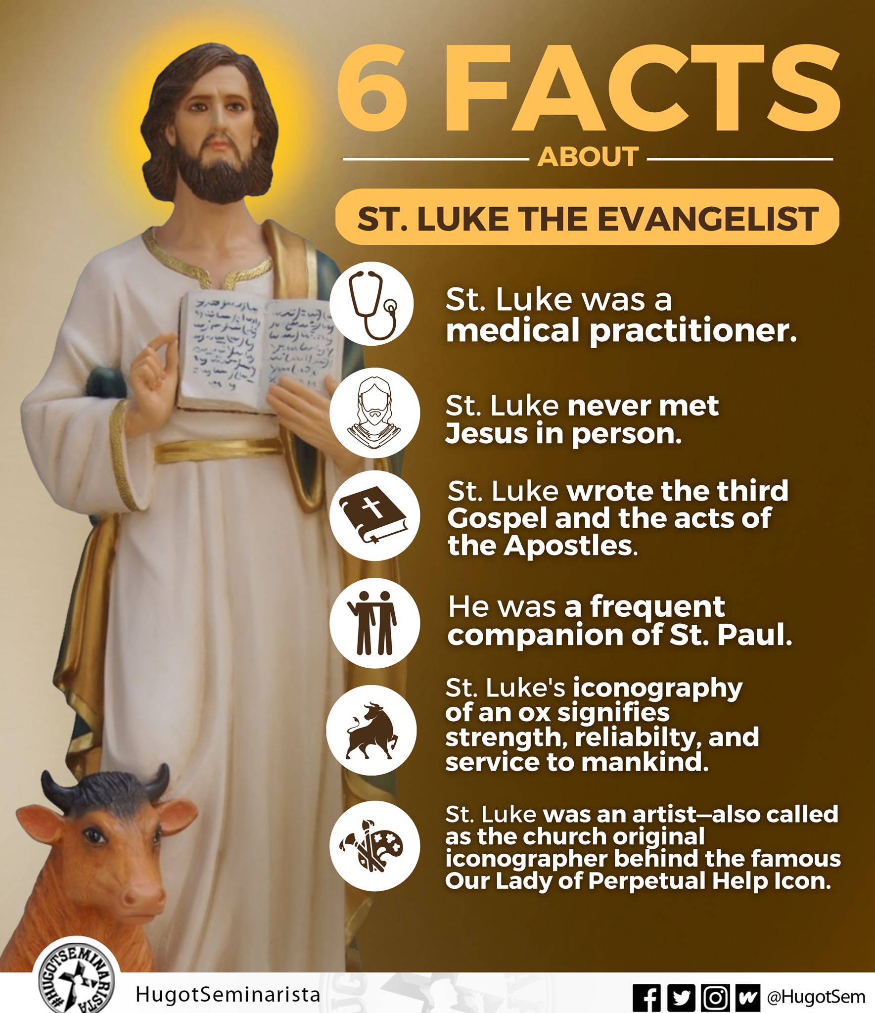 福音記者聖ルカ（Saint Luke the Evangelist）メダイ