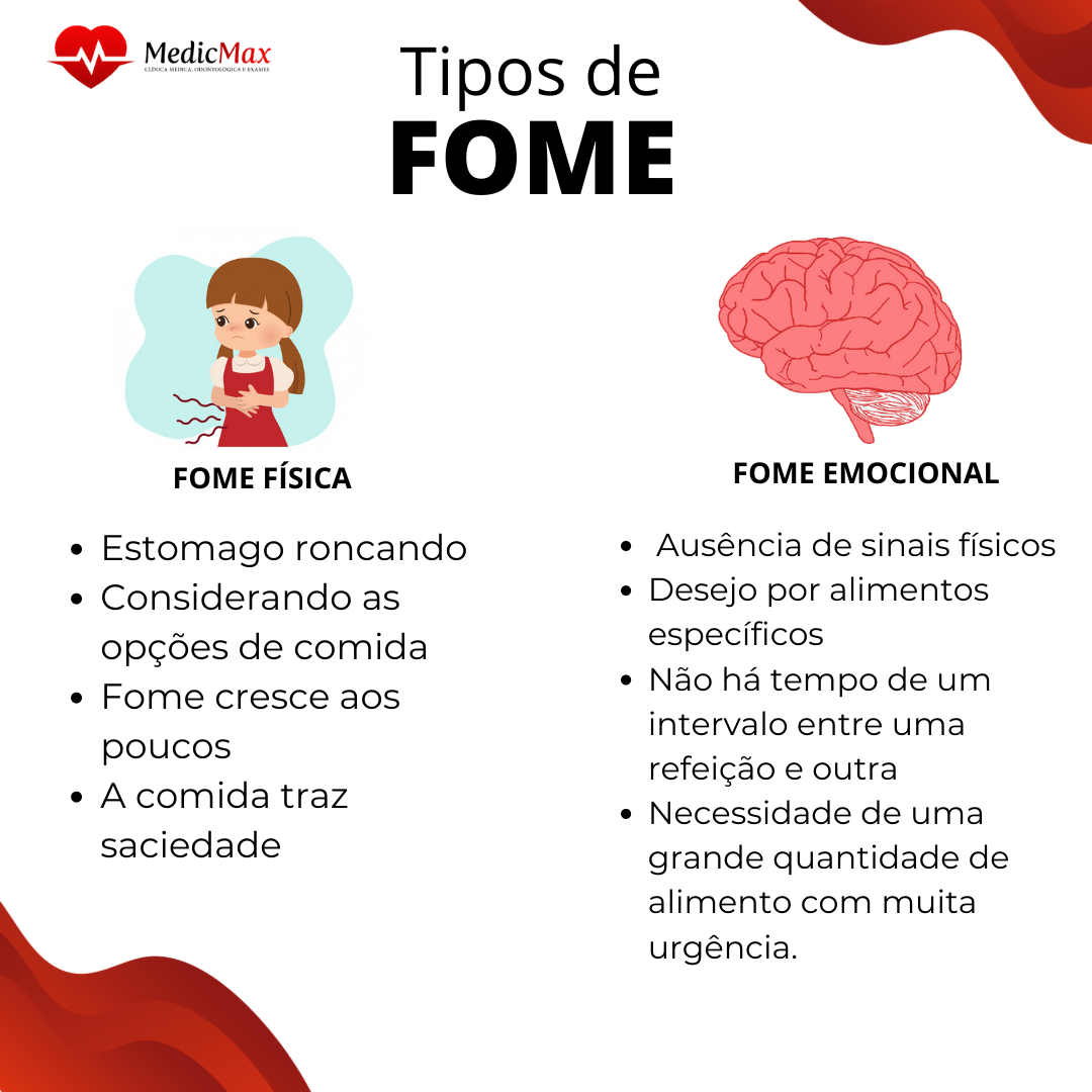 Fome Física ou Fome Emocional?... - MedicMax - Pedro Leopoldo | Facebook