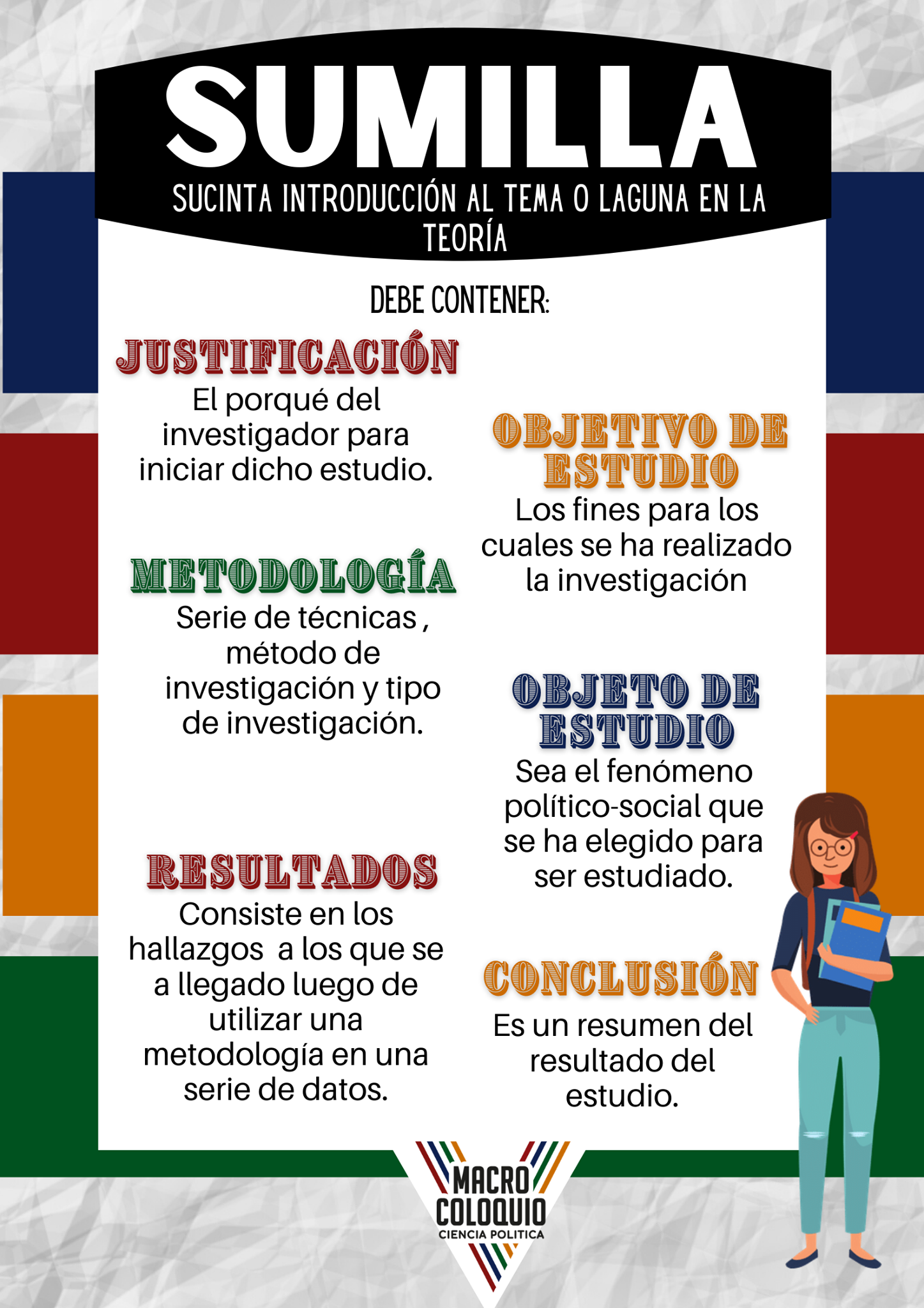 Macrocoloquio - ¿SABES QUÉ CONTIENE UNA SUMILLA? La sumilla es el ...