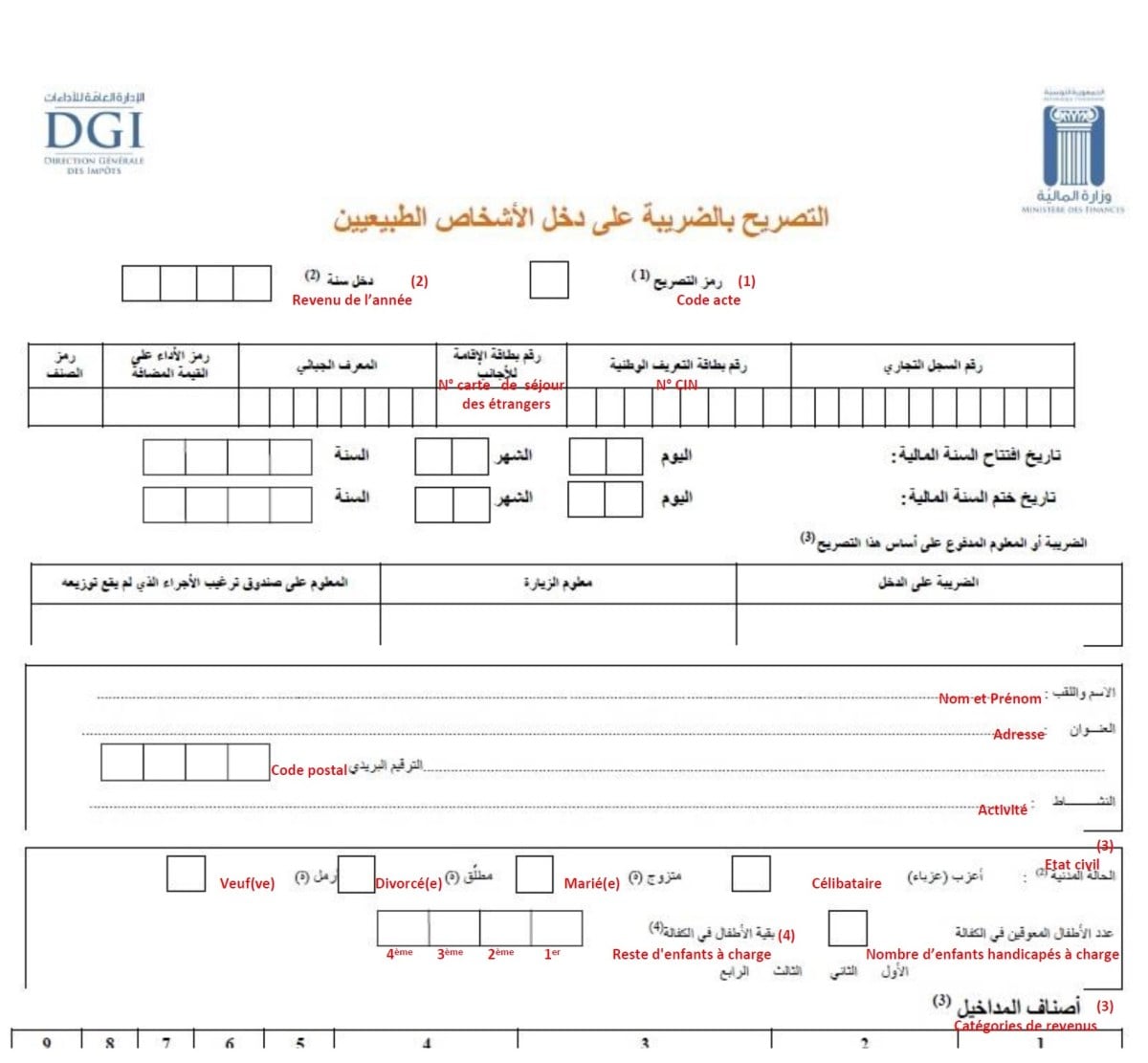 Institut de formation Sciences et Technologie IFST-Hs Services