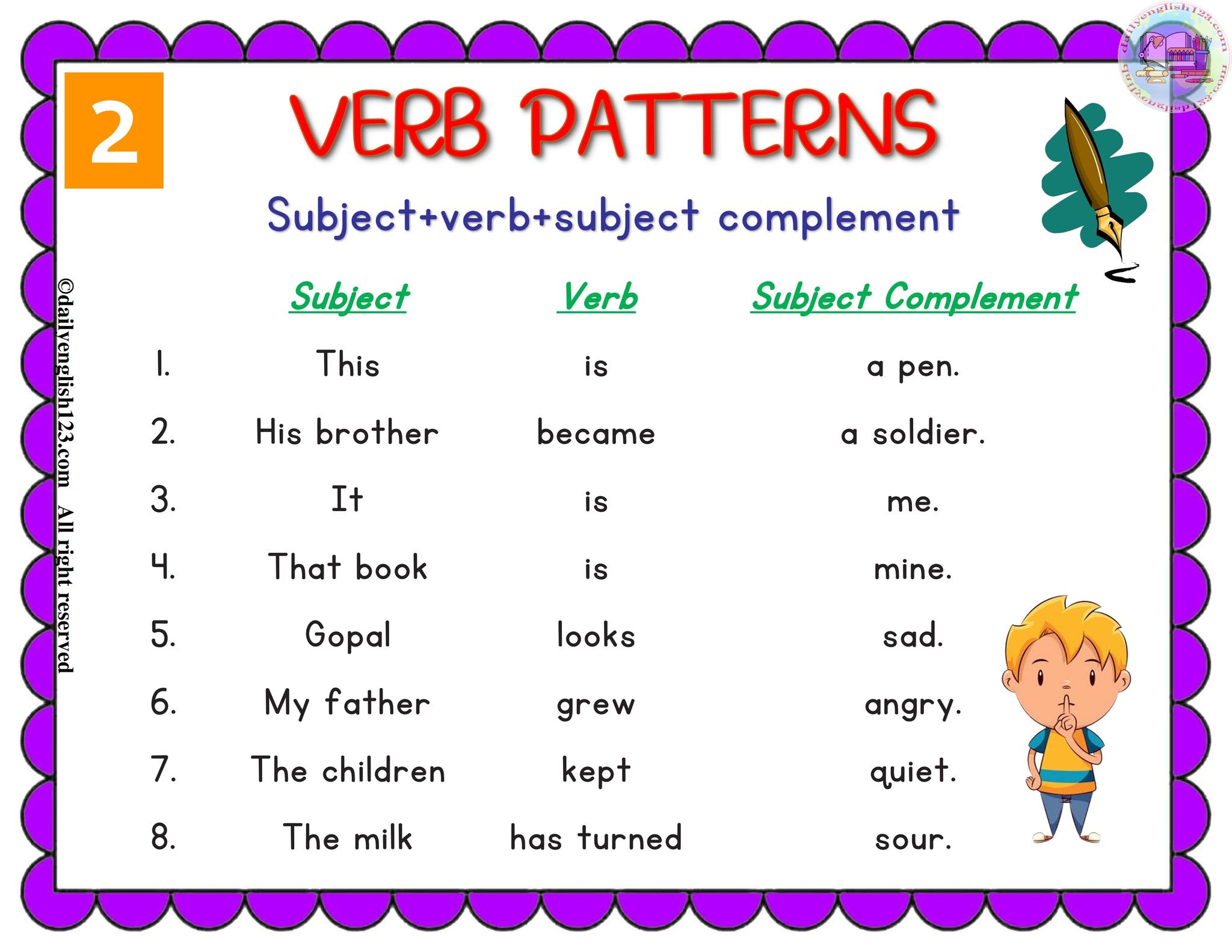 Verb Pattern Worksheets Auxiliary Verbs Worksheets