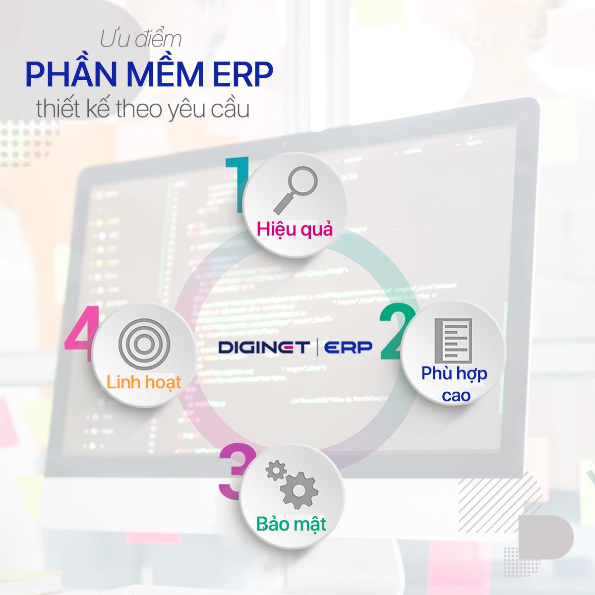 #PHẦN_MỀM_QUẢN_LÝ_DOANH_NGHIỆP VIẾT... - DIGINET CORPORATION | Facebook