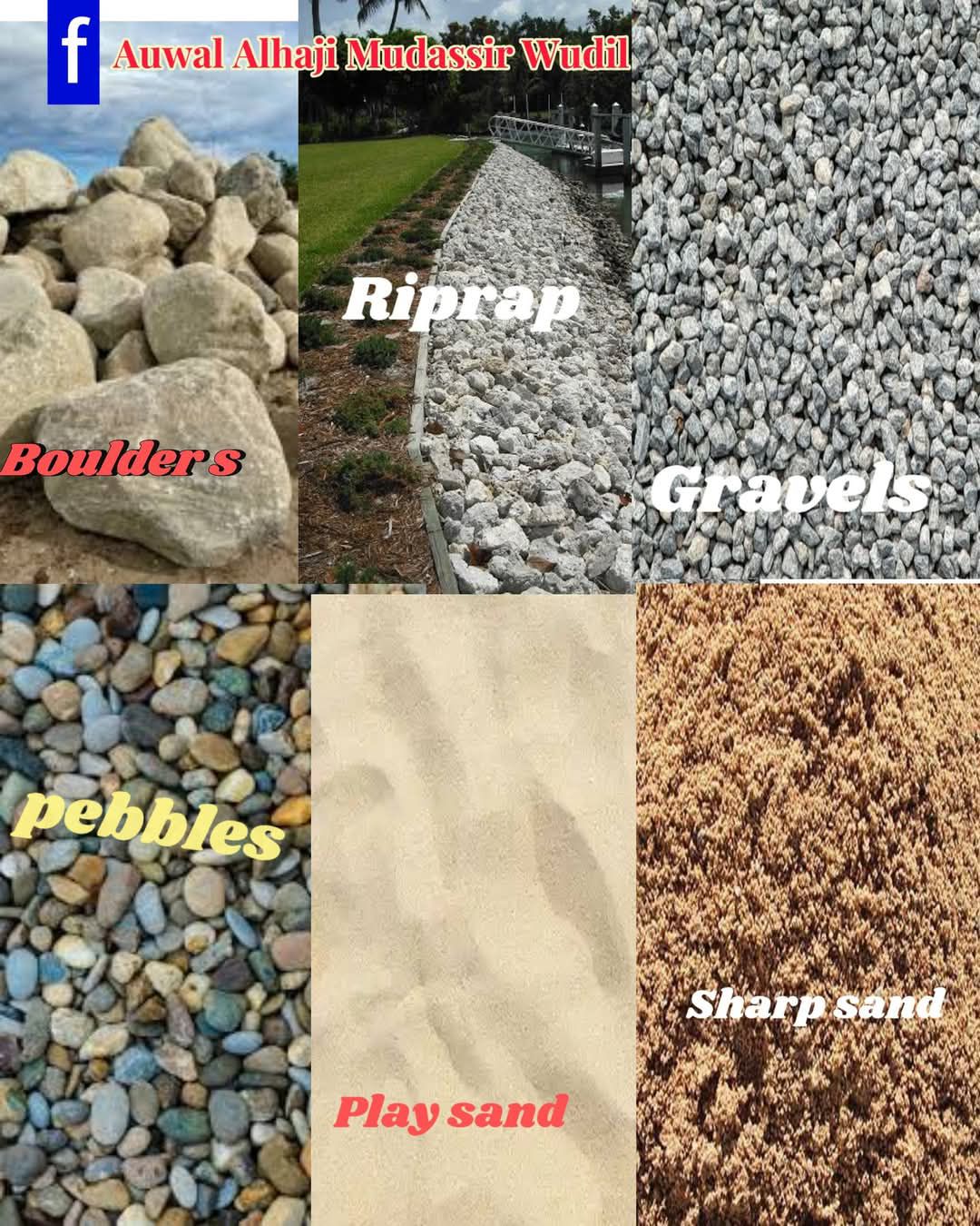 Soil Aggregates Size