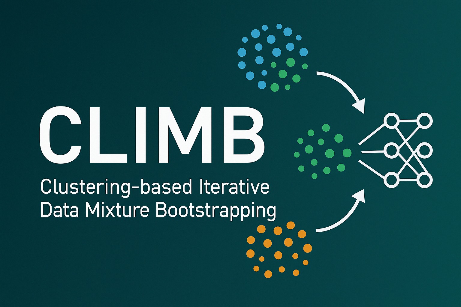 Artificial Intelligence & Deep Learning | NVIDIA Introduces CLIMB: A ...