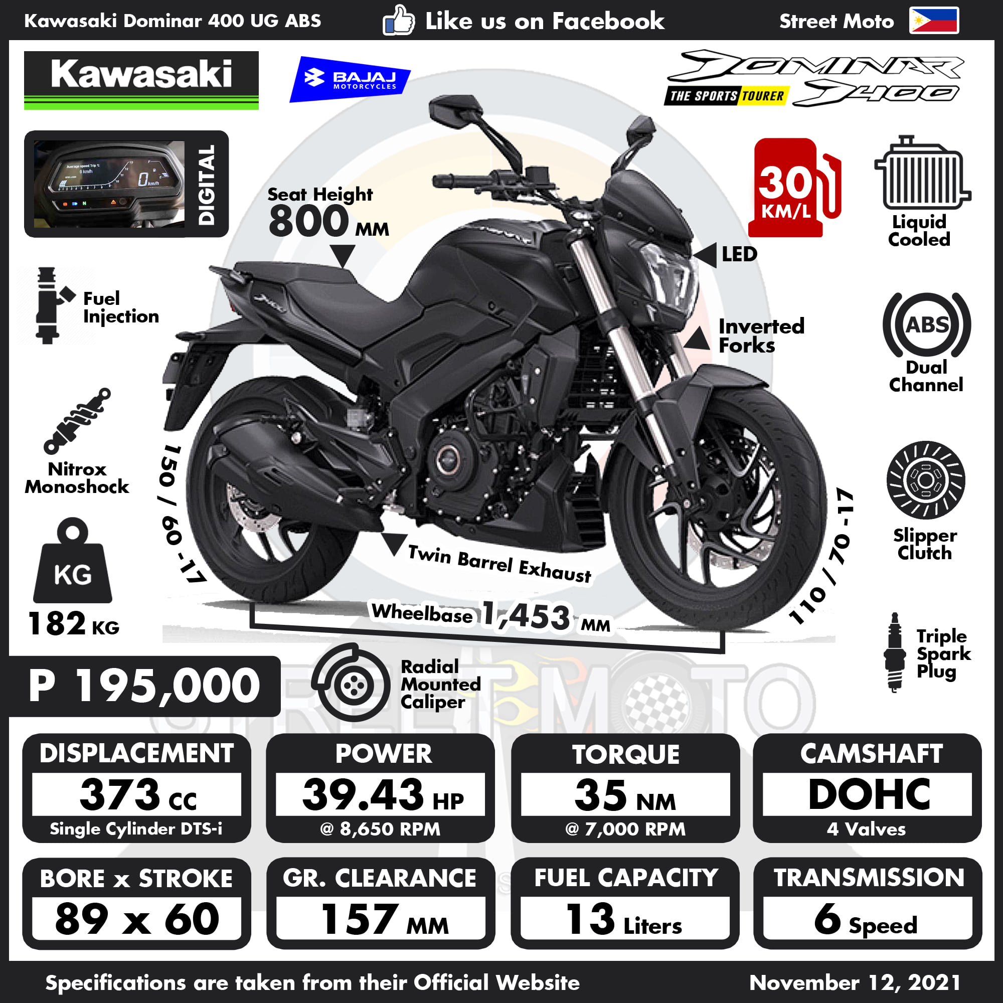 Built for long rides, powerful performance, and commanding