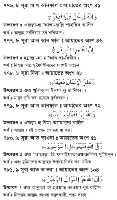 Rasel-Right Path of ISLAM