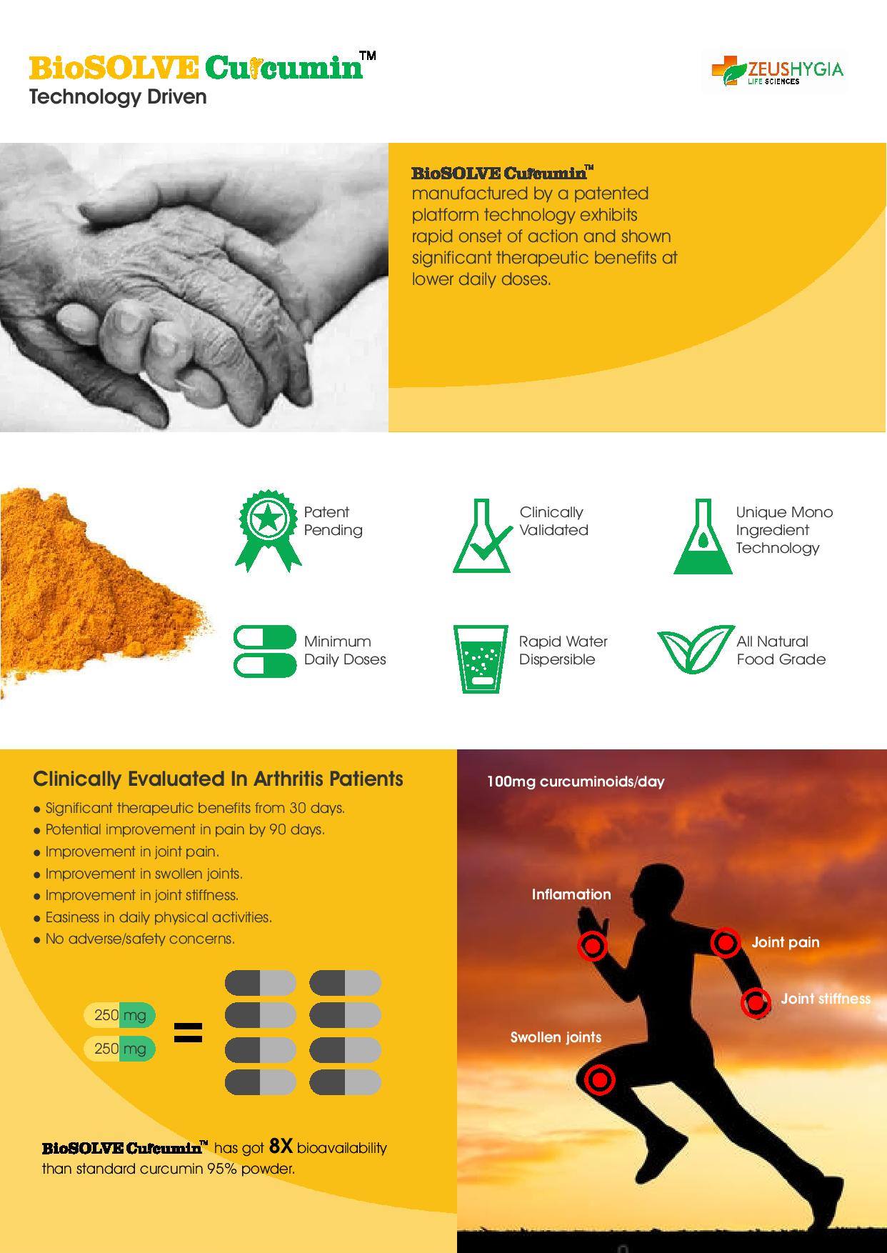 BioSOLVE Curcumin is... - ZeusHygia Lifesciences Pvt Ltd