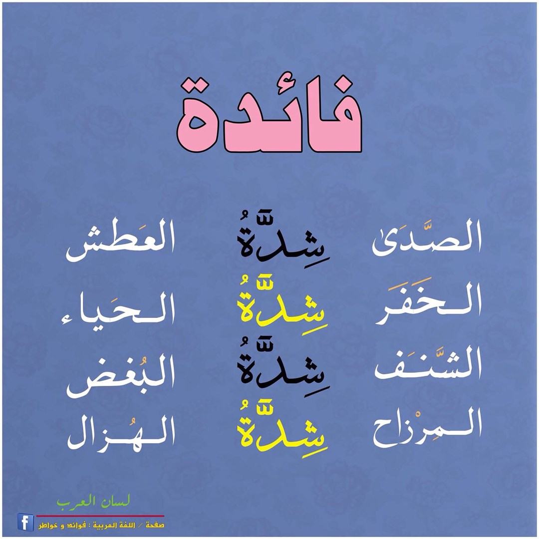 فن الإعراب - فوائد عديدة #صفحة_فن_الإعراب #نحو #إعراب... | Facebook