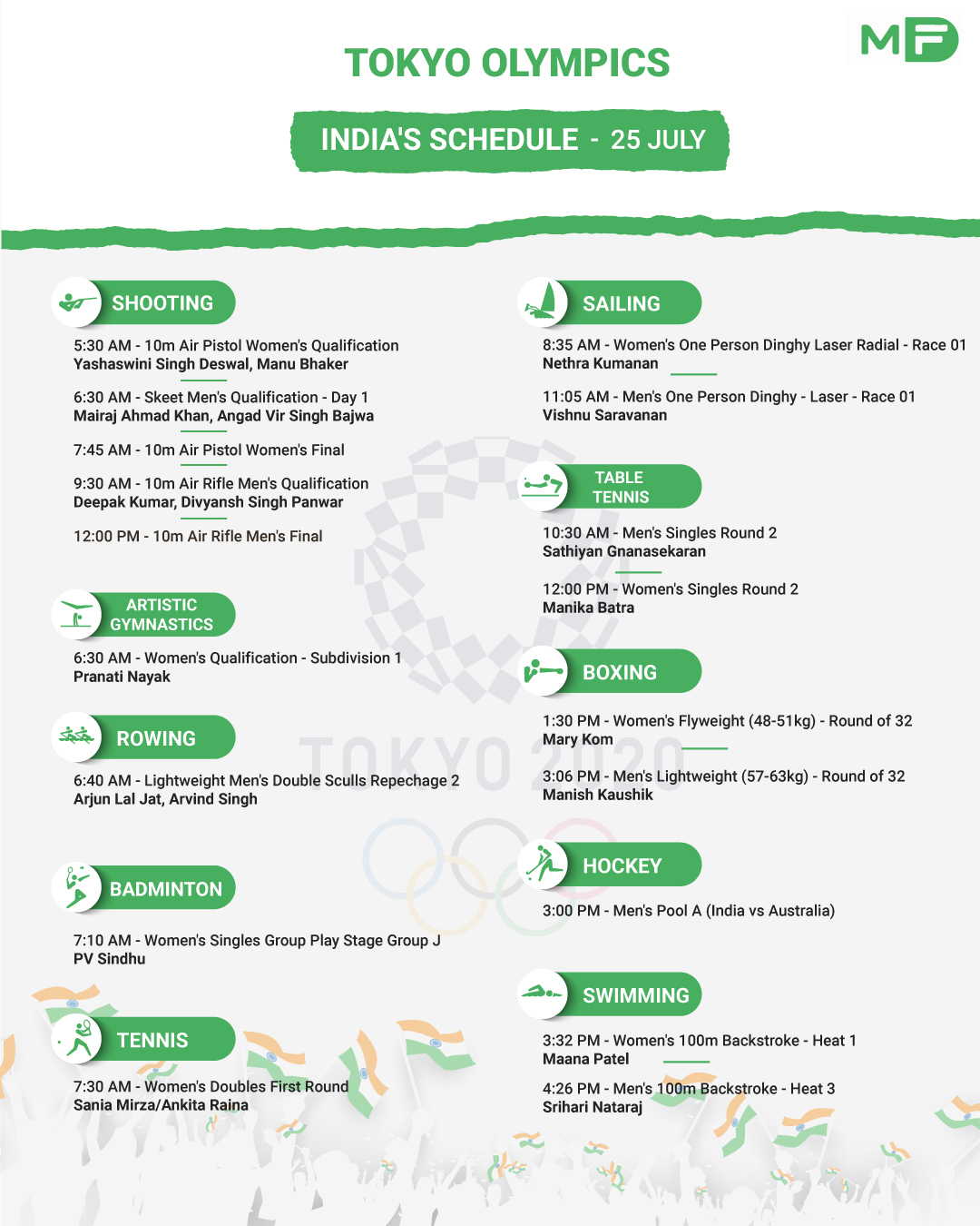 My Field - Team India's schedule at Tokyo Olympics 2020...