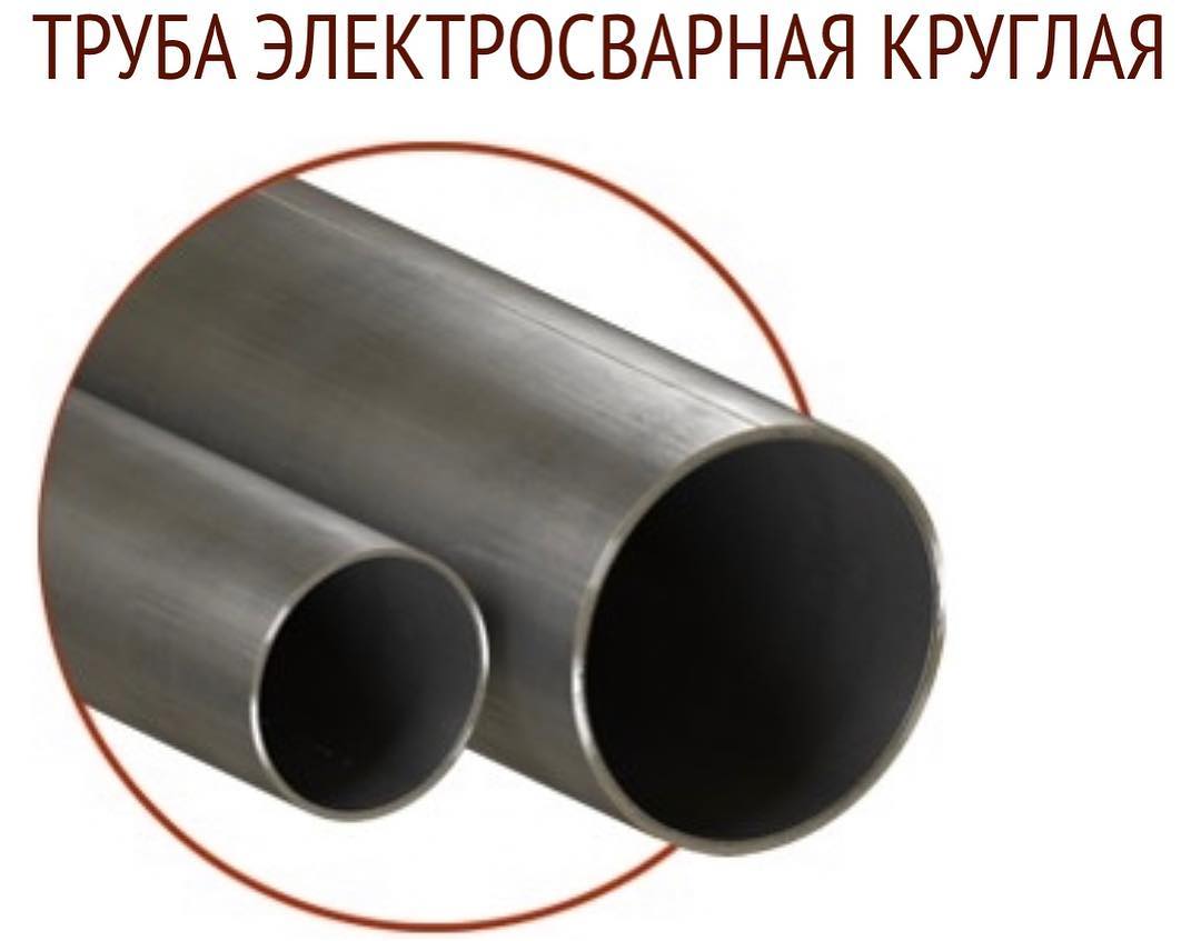 Мастер Разборов Екатеринбург