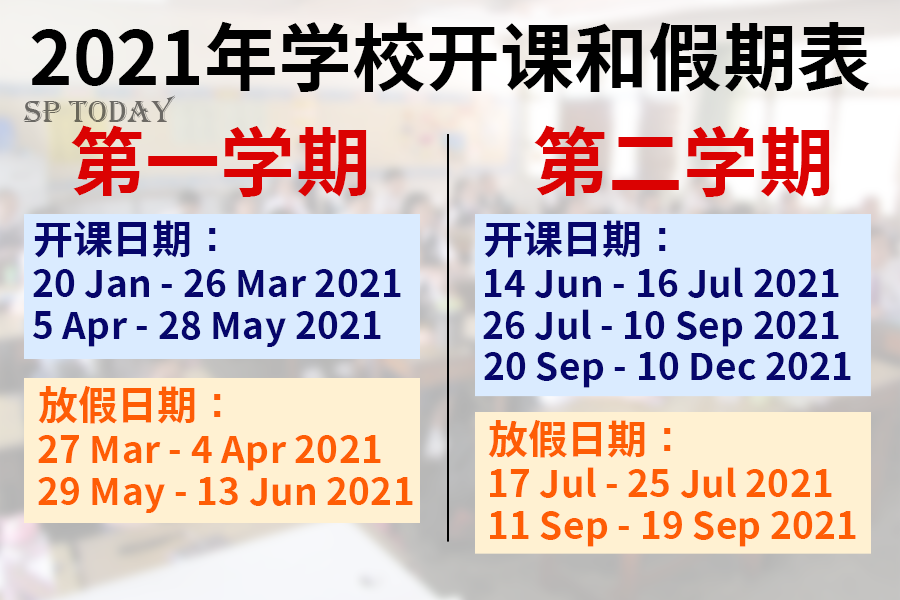 Sp Today 2021年学校开课和假期表出炉啦 新闻来源 东方日报新闻链接 Https Www Orientaldaily Com My Index Php News Nation 2020 08 04 355724 Fbclid Iwar0c9axj5itxdpoq7xqj Iuigfwkfsmcrmfx1k0fqykrmz8iqk4d 3uhqf0 现在就加入 Sp