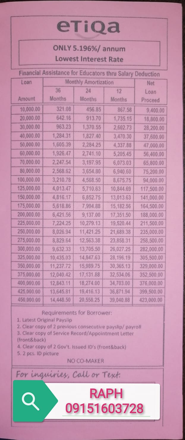 Pwede na po ulit mga... - DepEd Teachers Salary Loan | Facebook