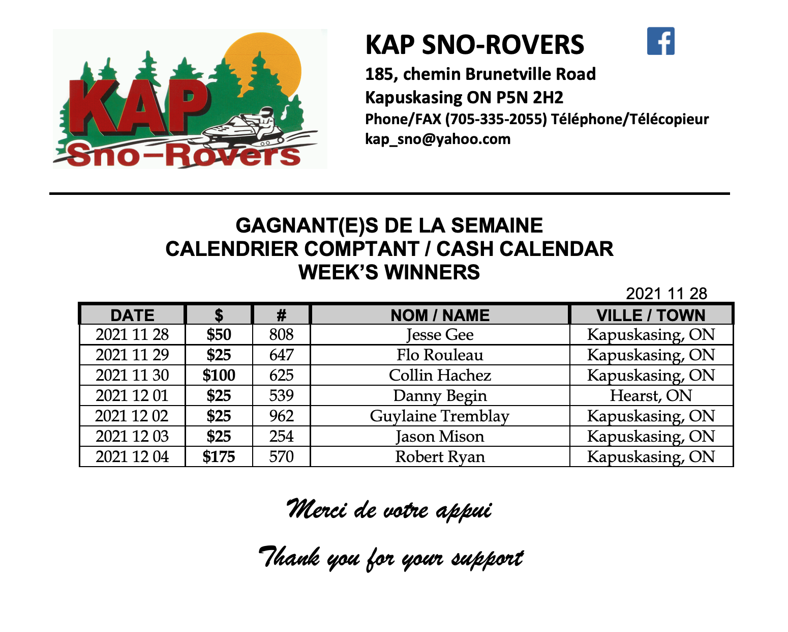 Kap Sno-Rovers - Congratulations to last week's winners!