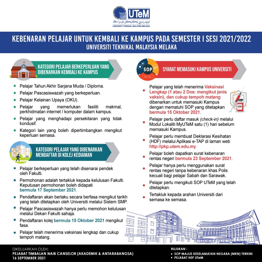 Pejabat Timbalan Naib Canselor Akademik Antarabangsa Utem Home Facebook