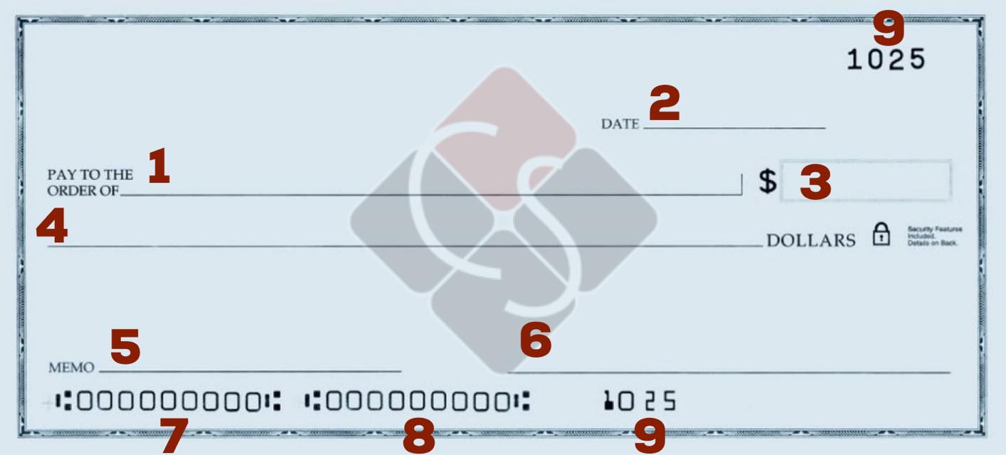 CS Bank - Happy Friday! It’s FAQ time. 🙌🏼⏰ What are all...