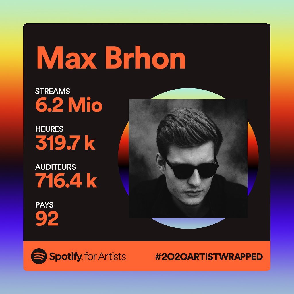 max-brhon-i-can-t-find-the-words-to-tell-you-how